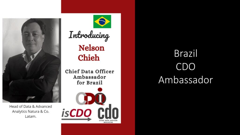 Country CDO Ambassadors as of July 26 2021 RLV20 - Current Active list-07